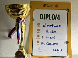 Okrskové a okresní kolo ve fotbalu McDonald´s Cup 2025