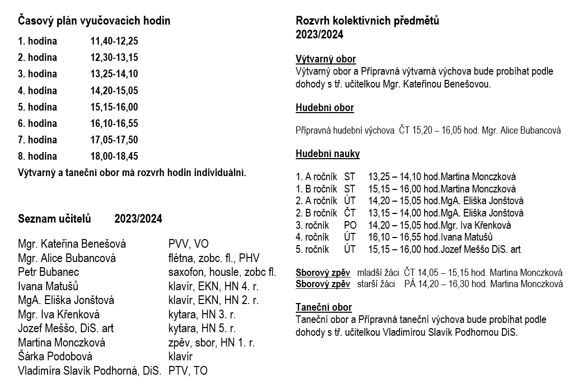Časový harmonogram učitelů na ZUŠ