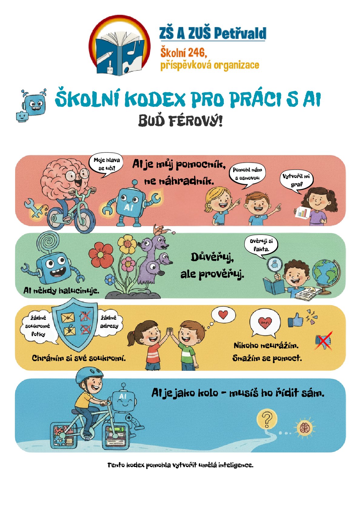 Let&aacute;ček kodex AI